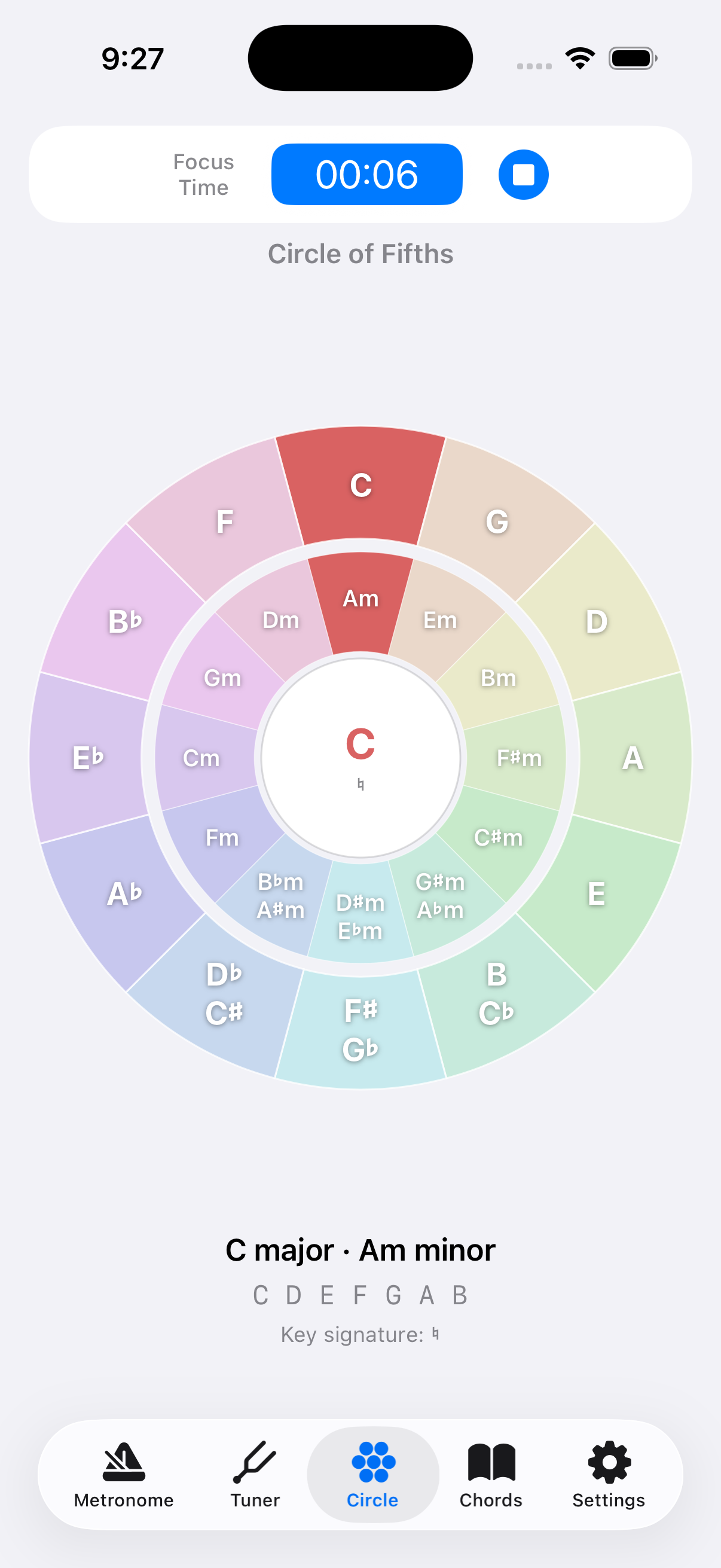 OneBeat Guitar Tools Circle of Fifths